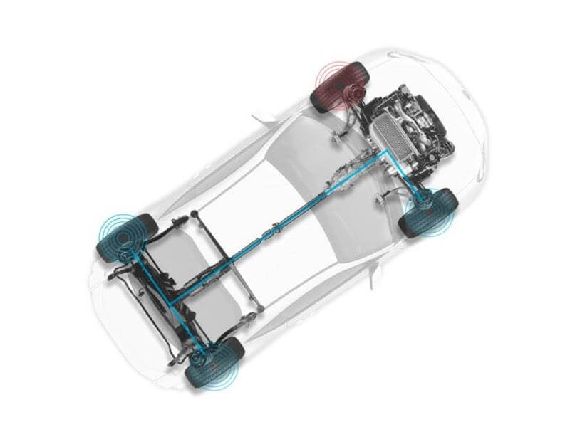 Hệ dẫn động bốn bánh toàn thời gian S-AWD của Subaru
